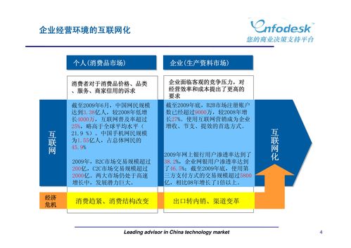 新媒體營銷與廣告策劃 現(xiàn)代市場(chǎng)營銷的融合路徑